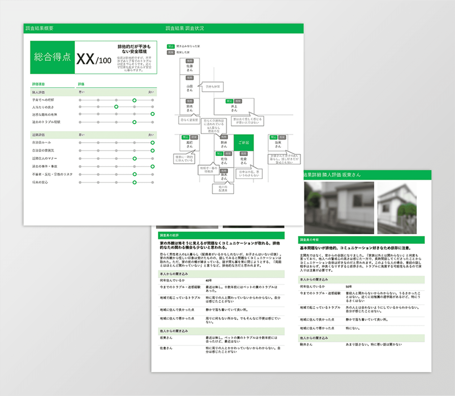 ご報告書サンプル
